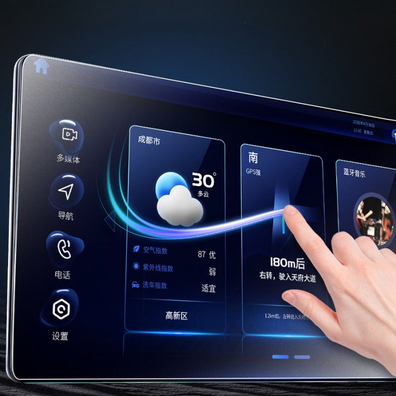 Navigation & Instrument Screen Protector For BAIC BJ60 Thunder