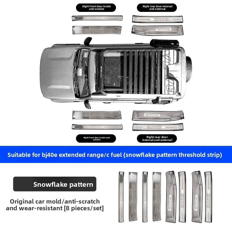 Stainless Steel Door Sill Plates For BAIC BJ40E