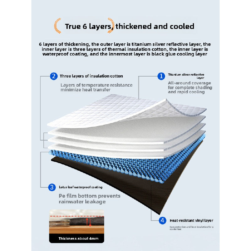 Sunshade Curtain For BAIC BJ30